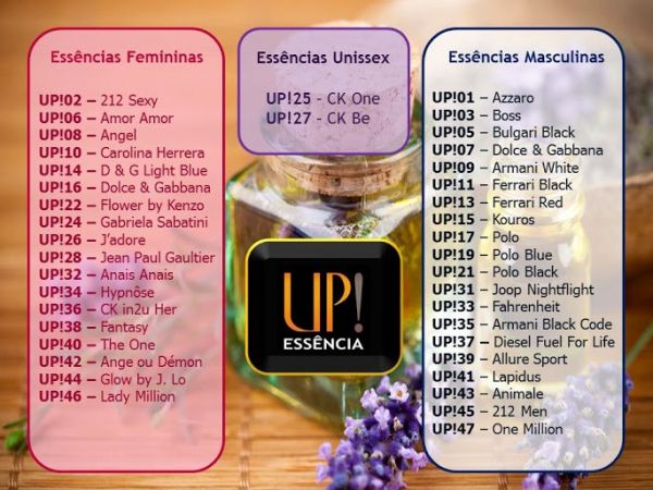 PERFUME UP ESSÊNCIA